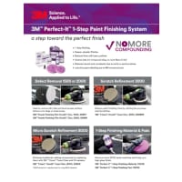 3M™ Perfect-It™ 1-Step Paint Finishing System brochure cover
