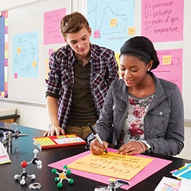 Post-it™ Study Ideas