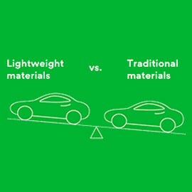 Green lightweighting image
