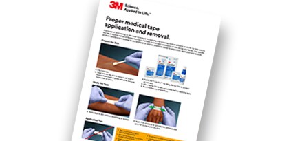 Image of Proper Tape Application and Removal Guide
