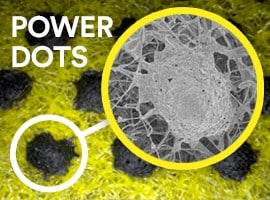 close up of power dot technology on 3M 96hex sponge