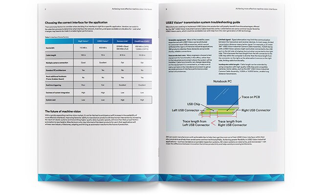 Flat lay view of 3M's machine vision whitepaper.
