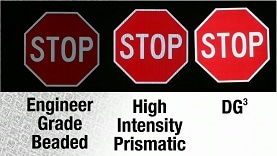 Retroreflective road signs