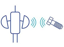 Diagram showing radiated PIM.