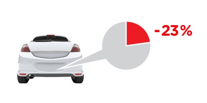 car rear apron image 
