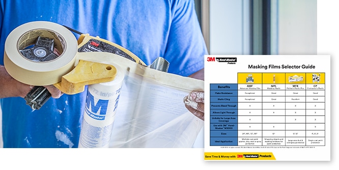 Contractor using a 3M Hand-Masker dispenser with masking film next to a 3M Masking Films Selector Guide comparing product options by application and performance.
