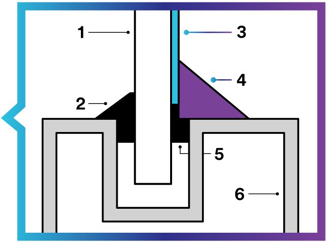 Window Film Installation Diagram showing 3M Safety and Security window film and 3M IPA Sealant
