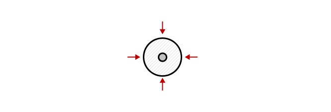 icon of four arrows pointing inward toward a cable for 'radial pressure'

