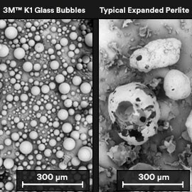 microscopic images of 3M K1 Glass Bubbles compared to Perlite