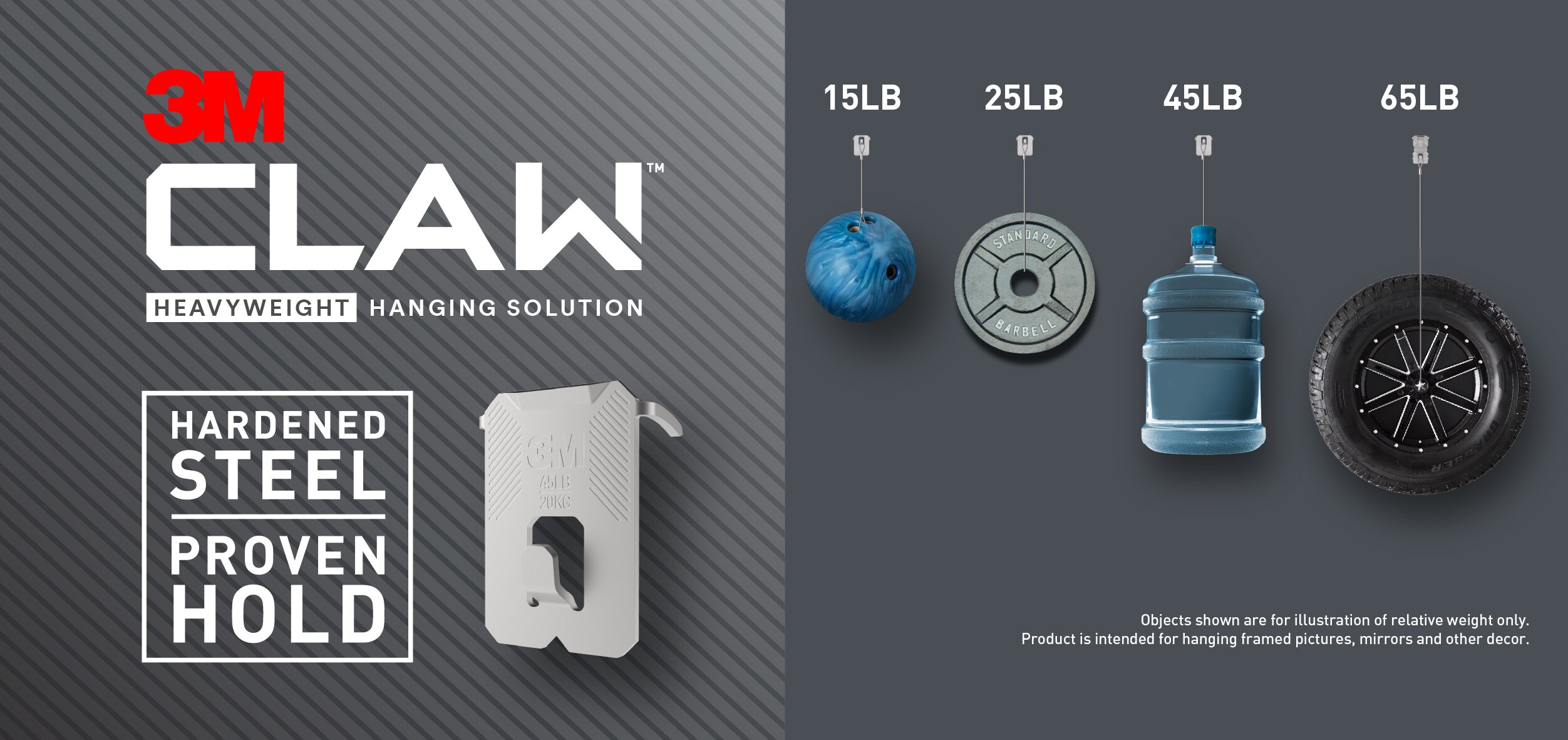 4 weights supported by 3M CLAW™
