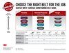 Scotch-Brite Surface Conditioning Belt Selection Guide