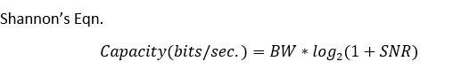 Shannon's Equation
