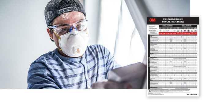 Worker wearing a 3M N95 respirator and safety glasses next to a 3M Respirator Application Guide comparing models by hazard type and occupational use.
