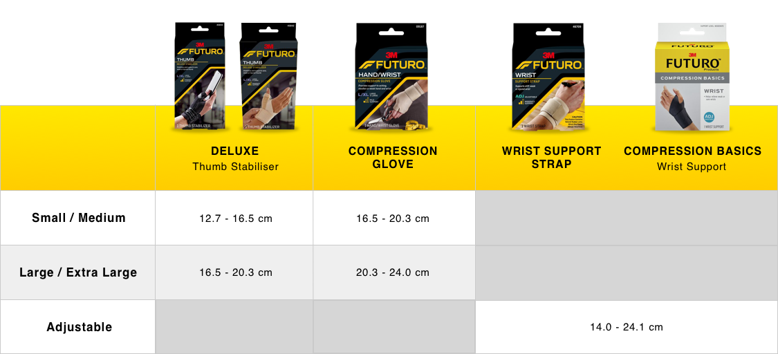 FUTURO Compression Gloves For Hand & Wrist Support - Large/XL Size, Relief For Aching, Weak Hands 3 thumbnail image